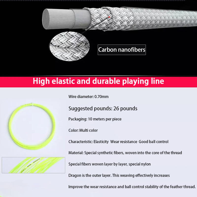 Badminton Strings PA-2055 Badm - Badminton Yonex String recension och pris